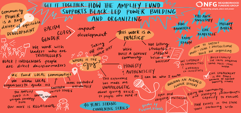 amplify_fund 1370x641_0