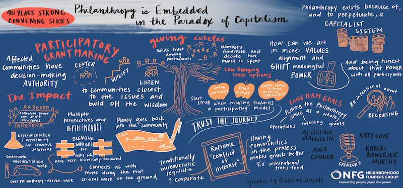 philanthropy_is_embedded 1370x641_0