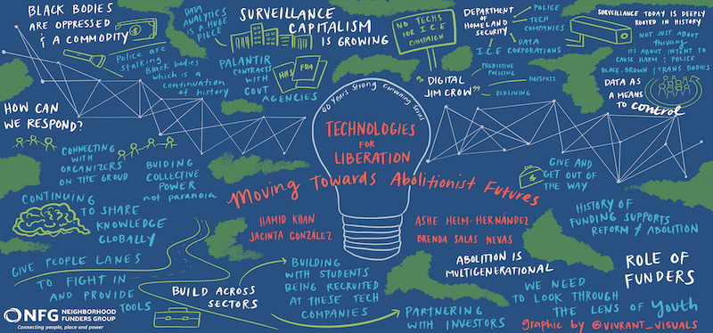 technologies_for_liberation 1370x641_0