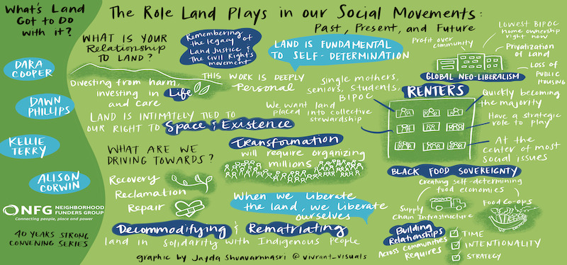 what_s_land_got_to_do_with_it 1370x641_0