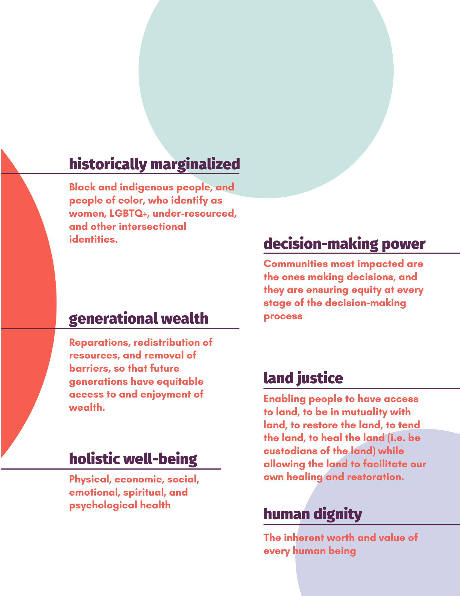 2022_Vision, Values &amp; Goals (1)