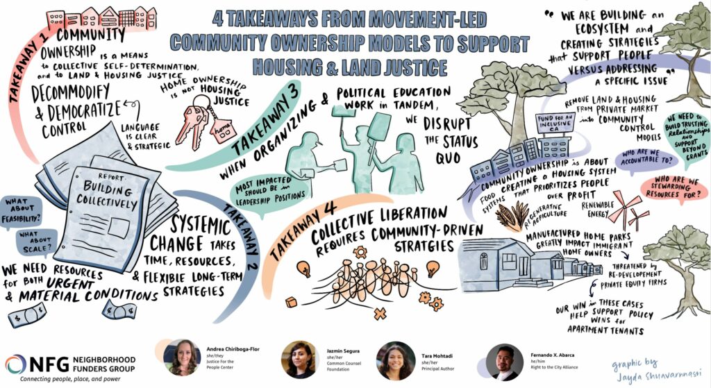Graphic notes that capture four main takeaways from DDP's Community Ownership report.