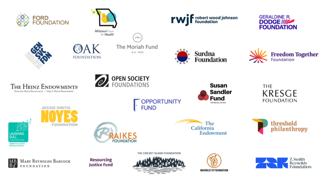 Amplify Funders
